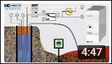 Level control of a well by conductive relay